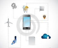 IP телефония, специализированные и мобильные решения
